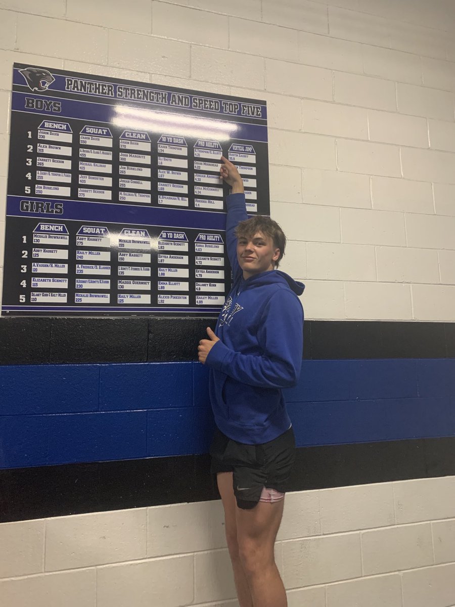 Alex Lowther (@alexlowther2) on Twitter photo The kid is cleaning up!!!! Another Big 🚨Record Breaker🚨 for <a href="/rhodee_hill/">Rhodee Hill</a> just broke the pro-agility record for <a href="/HersheyPanthers/">Hershey Panthers</a> with a 4.06!!!! #PantherSpeed The kid is cleaning up!!!! Another Big 🚨Record Breaker🚨 for <a href="/rhodee_hill/">Rhodee Hill</a> just broke the pro-agility record for <a href="/HersheyPanthers/">Hershey Panthers</a> with a 4.06!!!! #PantherSpeed