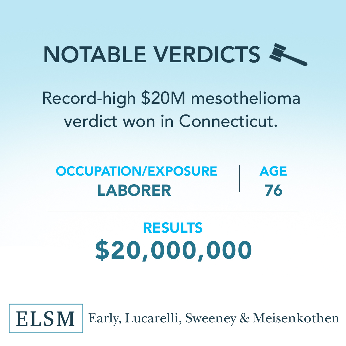 Record-high Mesothelioma Verdict in CT! Last year, Early Lucarelli Sweeney & Meisenkothen was part of a trial team that won a record-high verdict in CT. A Bridgeport jury returned a ruling in favor of the injured party for $20M in damages. Follow for more notable verdicts!