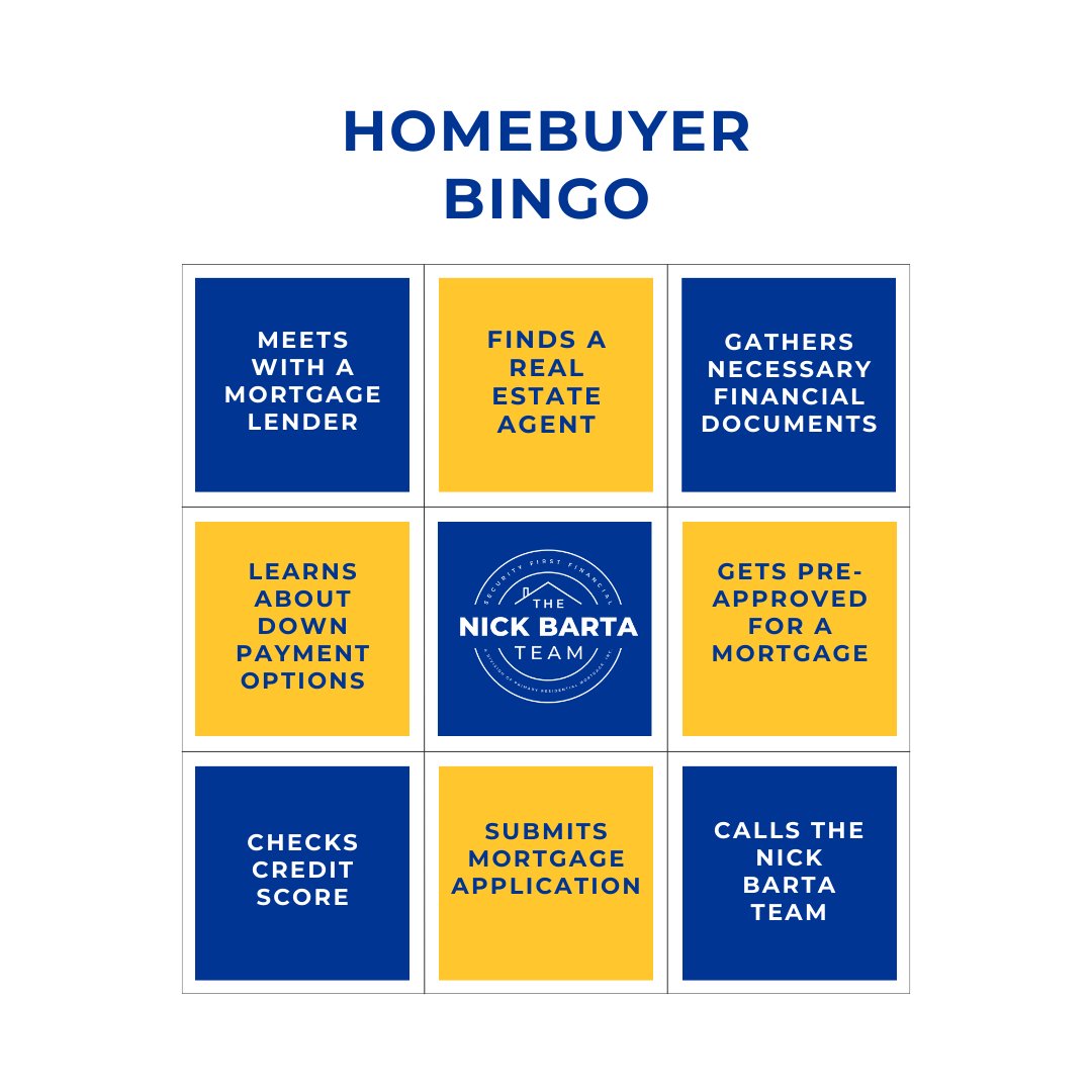 🏠📈 Exciting News for Homebuyers! 

The Fed's recent update is bringing positive vibes to the real estate and mortgage world. Rates are holding steady, showing strength in the economy. 

#RealEstateWin #MortgageRates #HomebuyerBingo #ColoradoMortgage #DownPaymentAssistance