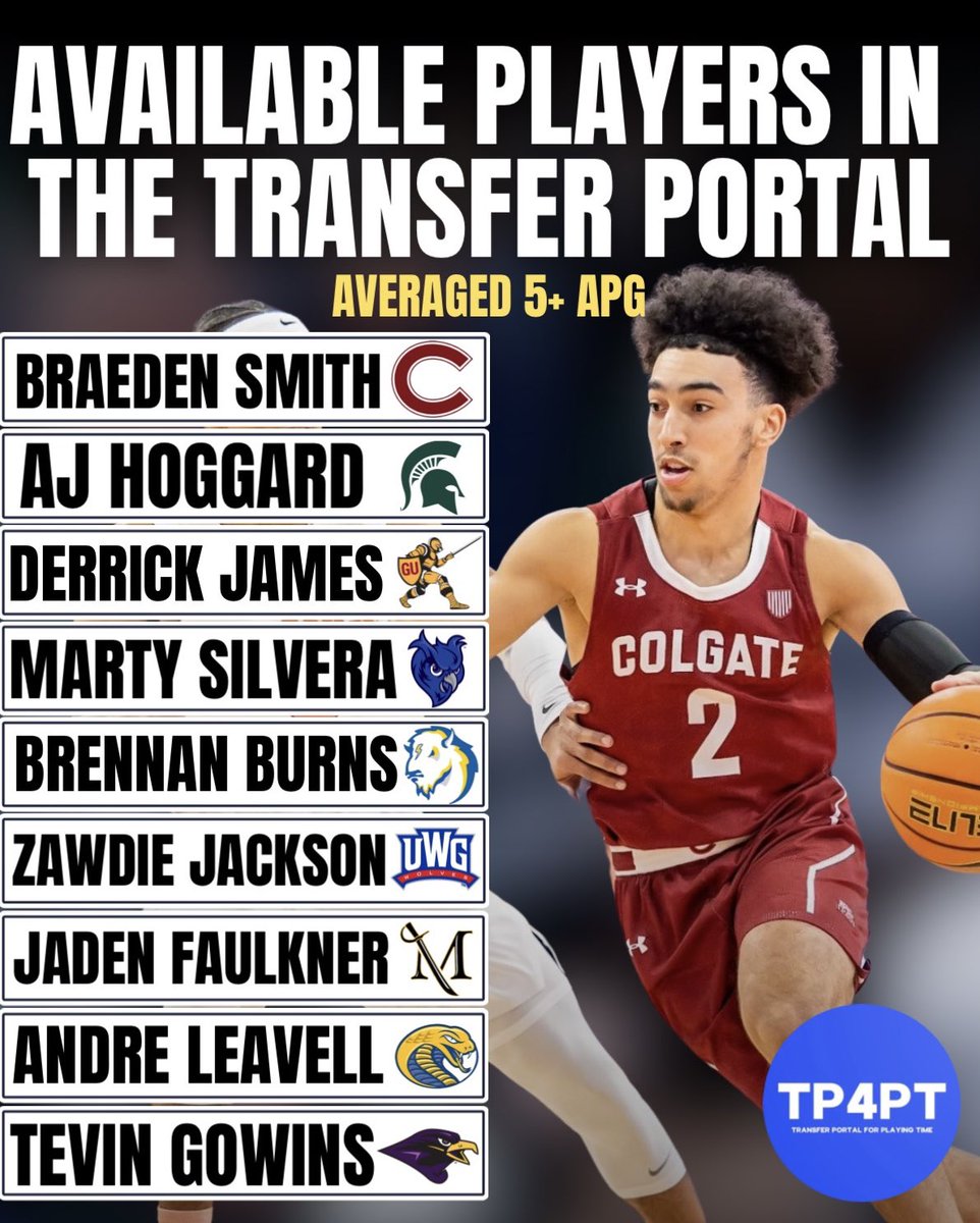 CBB Available Players in the Transfer Portal that averaged 5+ APG

#TP4PT #TransferPortal