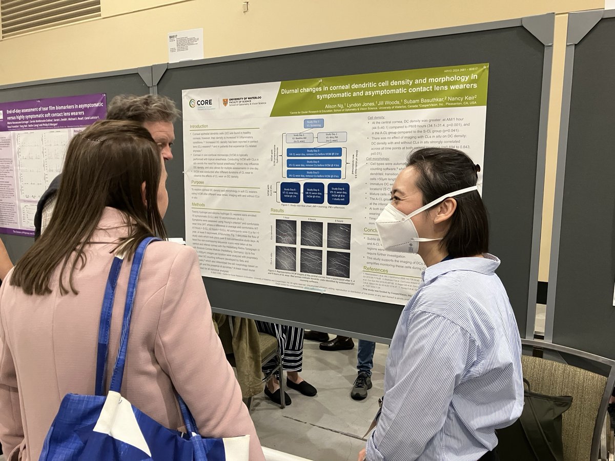 More impressions from Day 2 of #ARVO2024, this time courtesy of CORE lead clinical scientist @AllyOptom who presented results from a study on diurnal changes in corneal dendritic cell density.