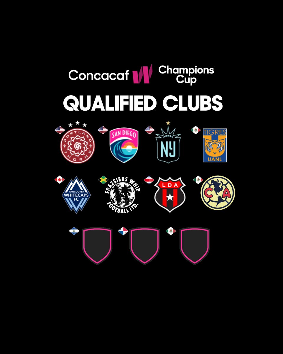 🇲🇽 @AmericaFemenil 🇲🇽 joins the W Champions Cup 🏆 Check the official draw details 🔗 bit.ly/3WP6Hcv