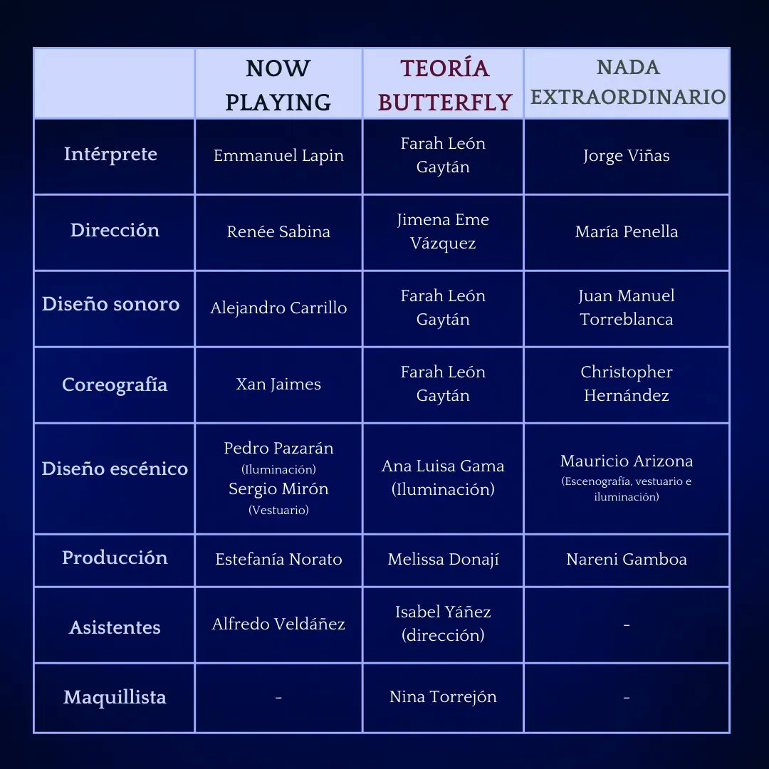 Multiverso Eme tweet media