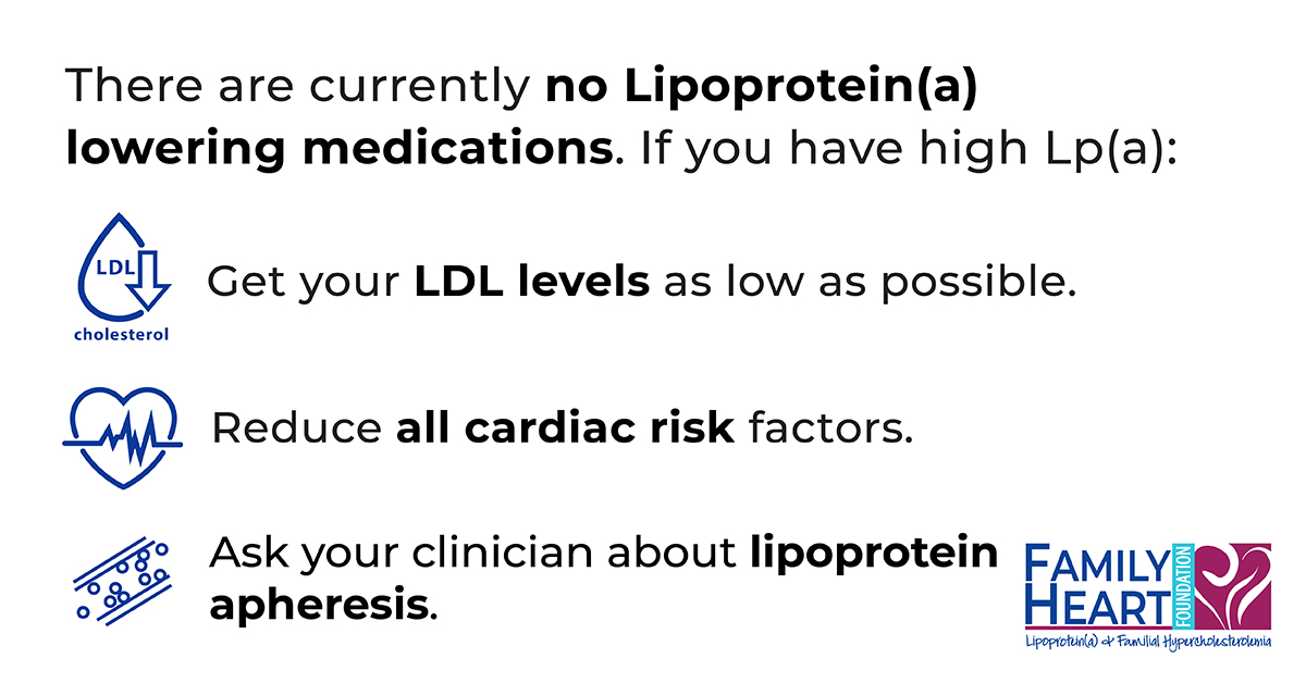 You may have heard there's nothing you can do if you have high Lp(a). That's not true. #KnowLpa
