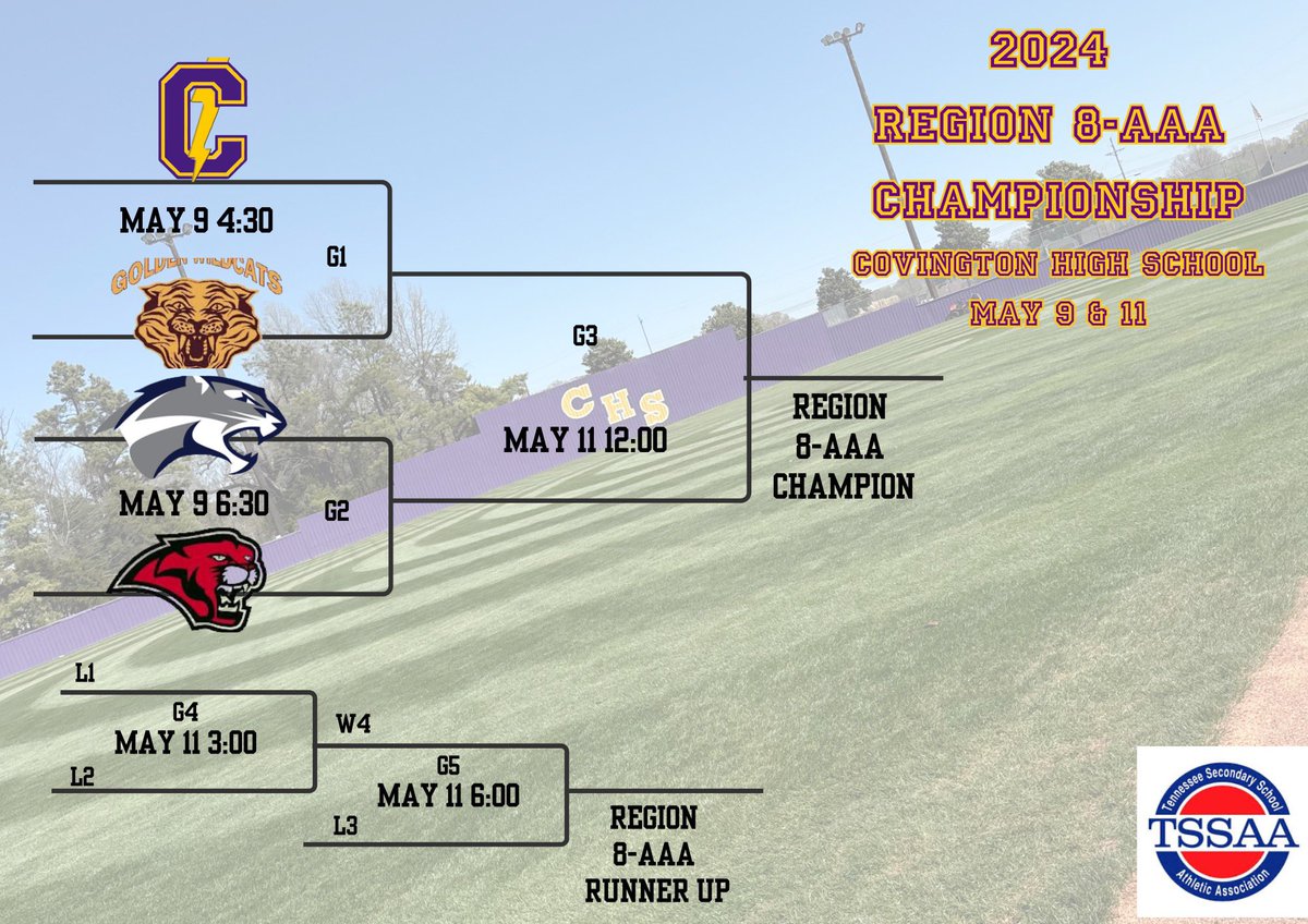 🚨⚡️CHARGER FANS⚡️🚨

The bracket for the Region 8 AAA Tournament is set!!! 

Be sure to come out and see your Chargers in game 1!!

🆚Melrose 
📍THE DON
⌚️4:30 PM CST

#GATA #CPOD #BEABUMBLEBEE #STINGEM🐝 #RINGSZN 

@TNBaseballReprt