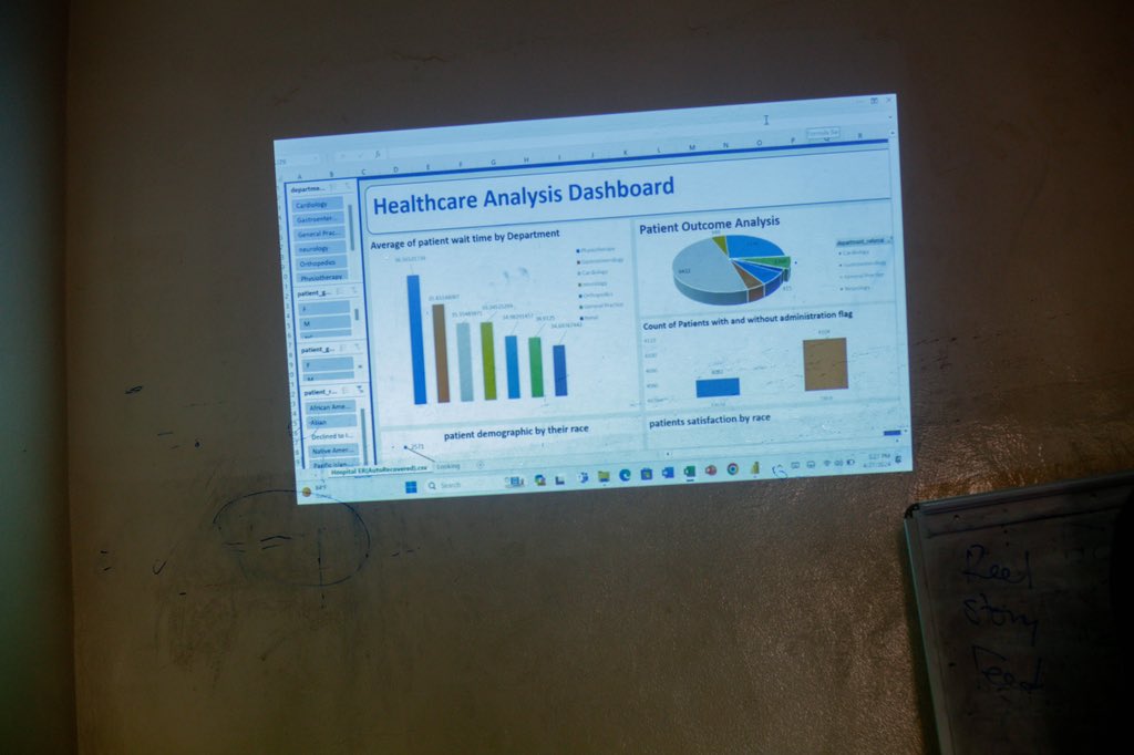 Gomindz Academy tweet media