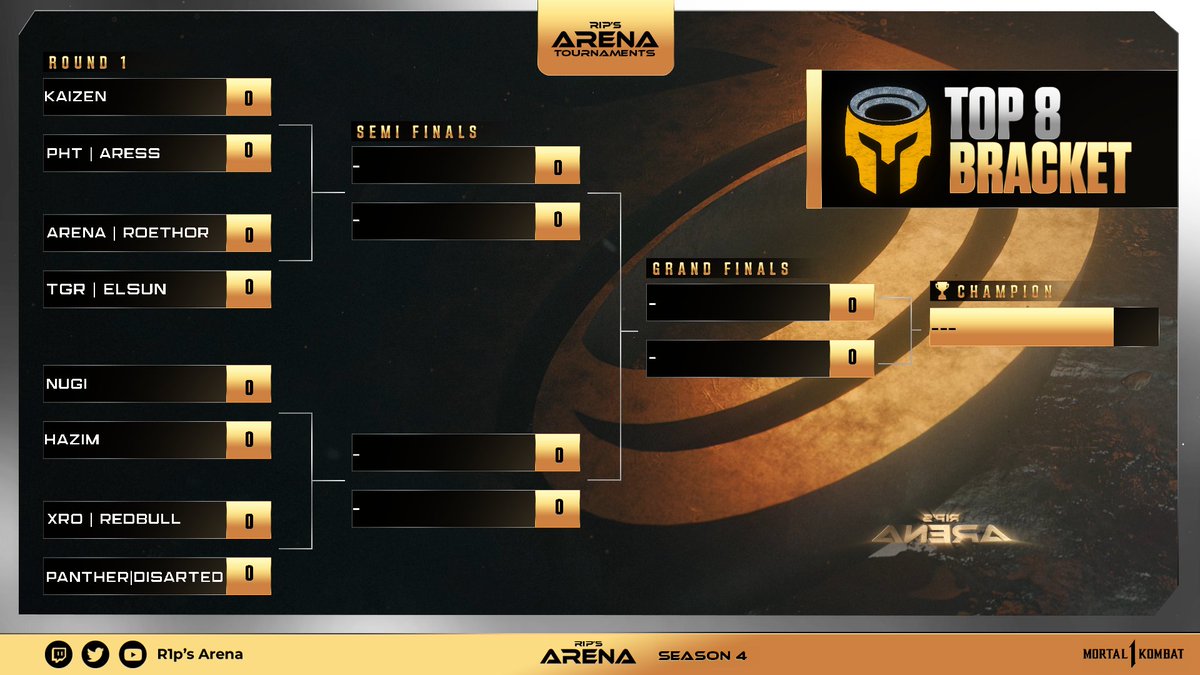 R1p‘s Arena tweet media