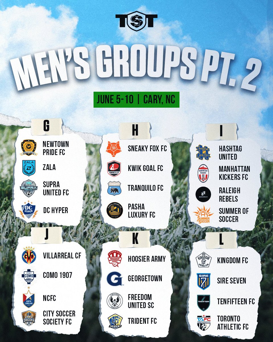 THE FULL TST 2024 MEN’S FIELD AND GROUPS ARE SET‼️⚽️