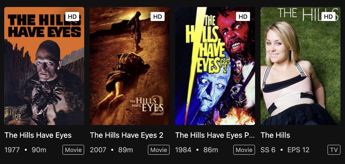 starting research for my cannibal chapter (aka watching a bunch of movies about cannibals), and uh, one of these things is not like the other