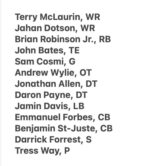 Of the Commanders' 25 Week 1 starters (specialists included) last season, 13 are still on the roster: