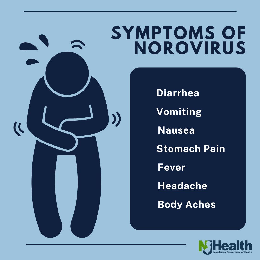 Do you know the symptoms of norovirus? Symptoms include diarrhea, vomiting, nausea, stomach pain, fever, headache, and body aches. Learn more: cdc.gov/norovirus/inde… #HealthierNJ #Norovirus