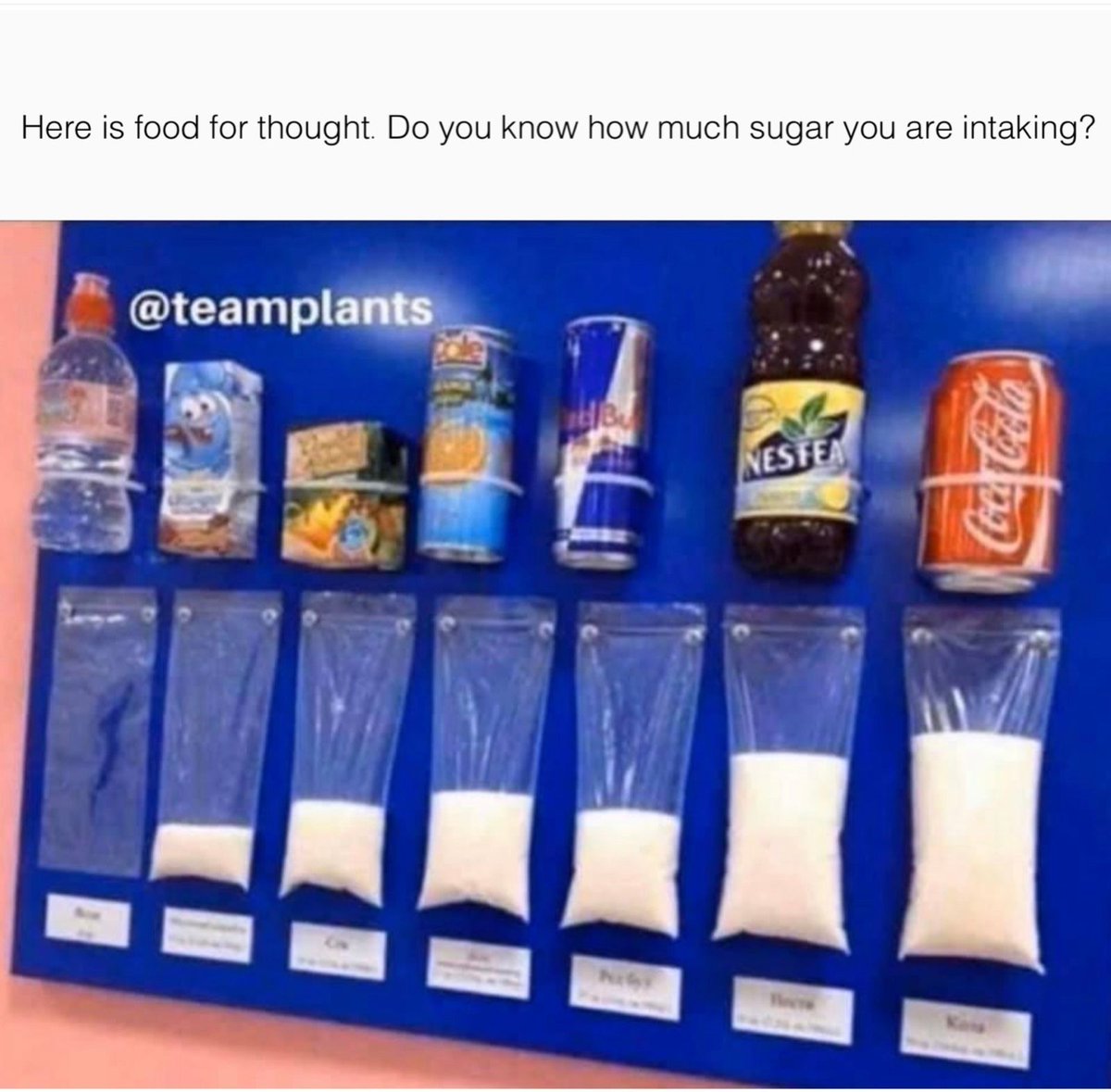 “Do you know how much sugar you are intaking? ' #nutrition #wellness #wellnessblog #plantmedicine #plantbasednutrition #healthyself #foodismedicine #healthyliving #healthylifestyle #wellnesswarrior #healthylivingtips #healingwithfood #healthy #healthylifestyle