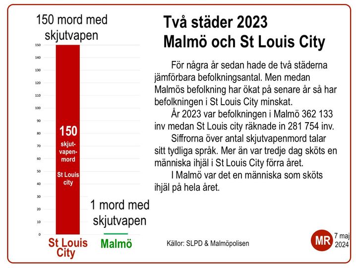 #svpol #krimpol