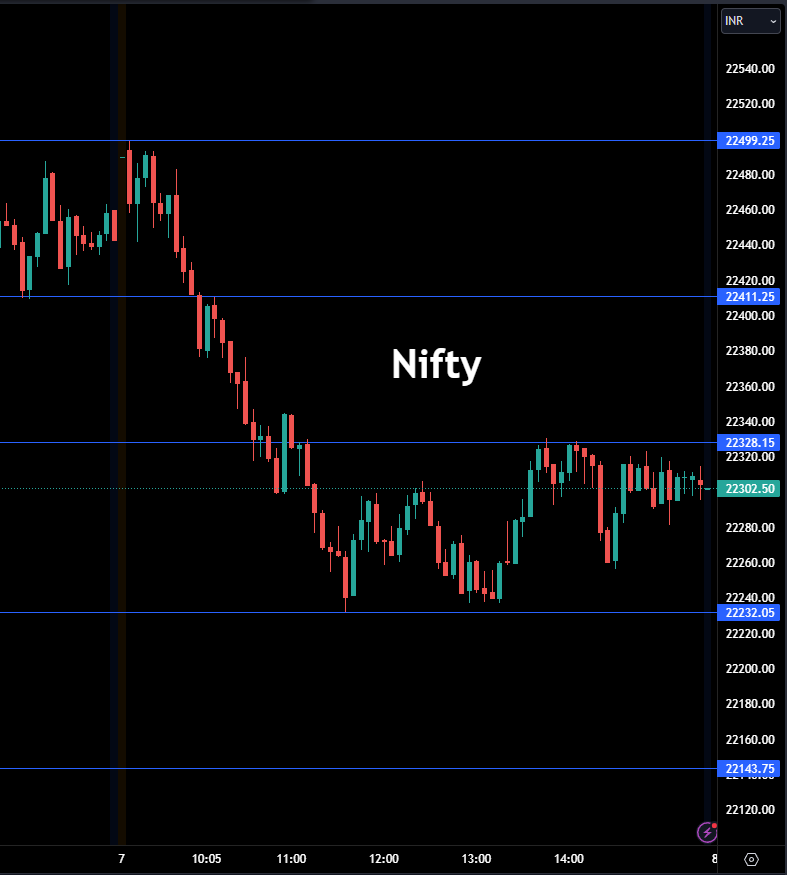Nifty and Bank Nifty Levels for Tomorrow Wednesday (08-05-2024) Join our Telegram : t.me/strikepointtra… Subscribe Youtube : youtube.com/@strikepointtr… #nifty #banknifty #nifty50 #niftyfifty #tradingthoughts #tradingquotes #trading #finnifty #strikepointtrading