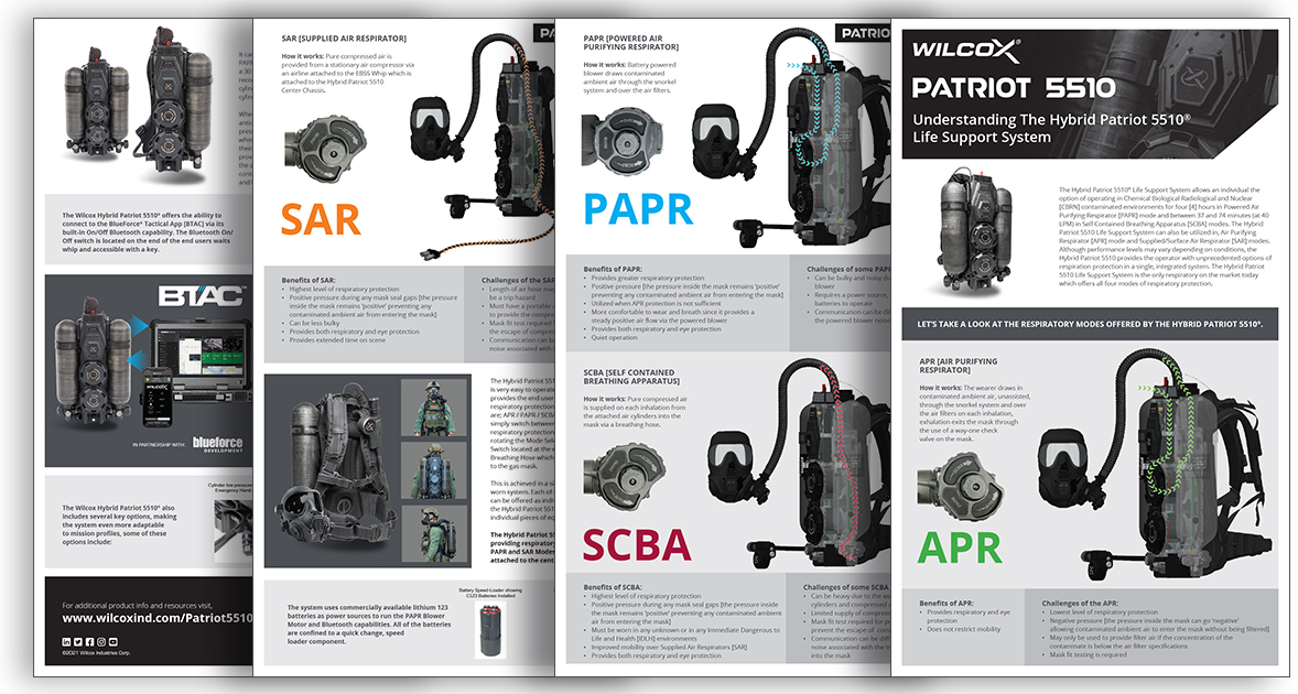 Download Our Visual Guide: 'Understanding the Hybrid Patriot 5510 Life Support System' ow.ly/rTX850Iofg0
@blueforcedev #lifesupport #containment #respiratoryprotection #conops #cbrne #SAR #PAPR #SCBA #APR #realtimemonitoring #situationalawareness #firstresponders