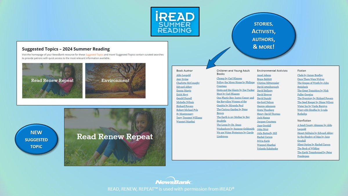 Explore #ReadRenewRepeat related themes in #NewsBank’s new 2024 #SummerReading Suggested Topic. Search a variety of articles – from conservation-focused stories and inspirational environmental activists to nature-driven books, authors, and much more. #NewsBank #iREAD