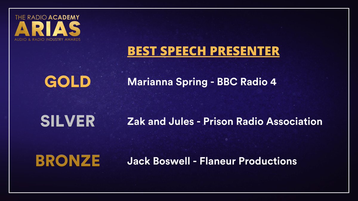 🏆And the award for Best Speech Presenter… GOLD – @mariannaspring, BBC Radio 4 SILVER – Zak and Jules, @prisonradiouk BRONZE – Jack Boswell, Flaneur Productions #UKARIAS