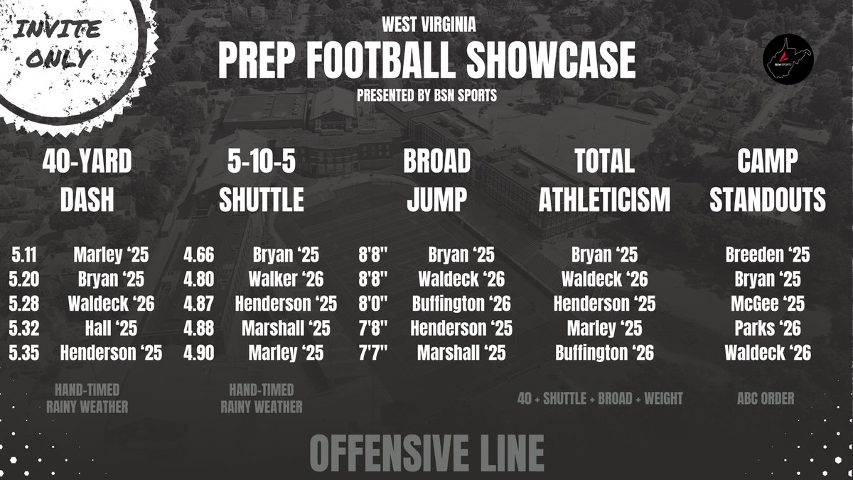 Coalfields & Co. tweet media