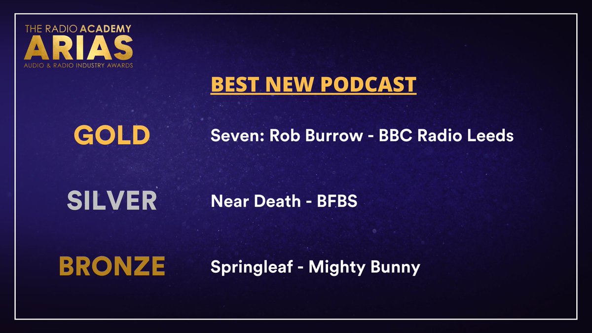 🏆And the award for Best New Podcast… GOLD – Seven: Rob Burrow, @bbcleeds SILVER - Near Death, @BFBSRadioHQ @BFBSCreative BRONZE – Springleaf, @MightyBunnyLtd #UKARIAS