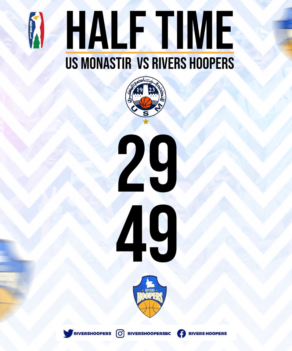 🚨🏀Rivers Hoopers are dominating against US Monastir, leading by 49 to 29 points at halftime.

#BAL4