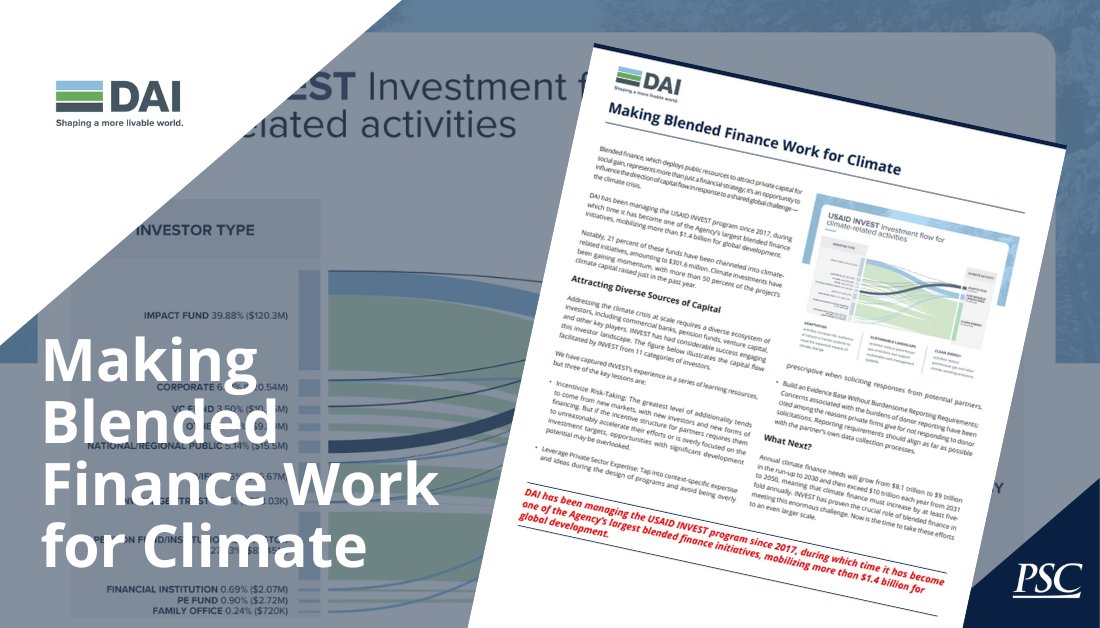 💰 @DAIGlobal's USAID INVEST program is leading the charge in mobilizing private capital for climate action! With over $1.4 billion mobilized, INVEST is demonstrating the power of blended finance in addressing the climate crisis. bit.ly/3UFWYDO! #CIDContheHill