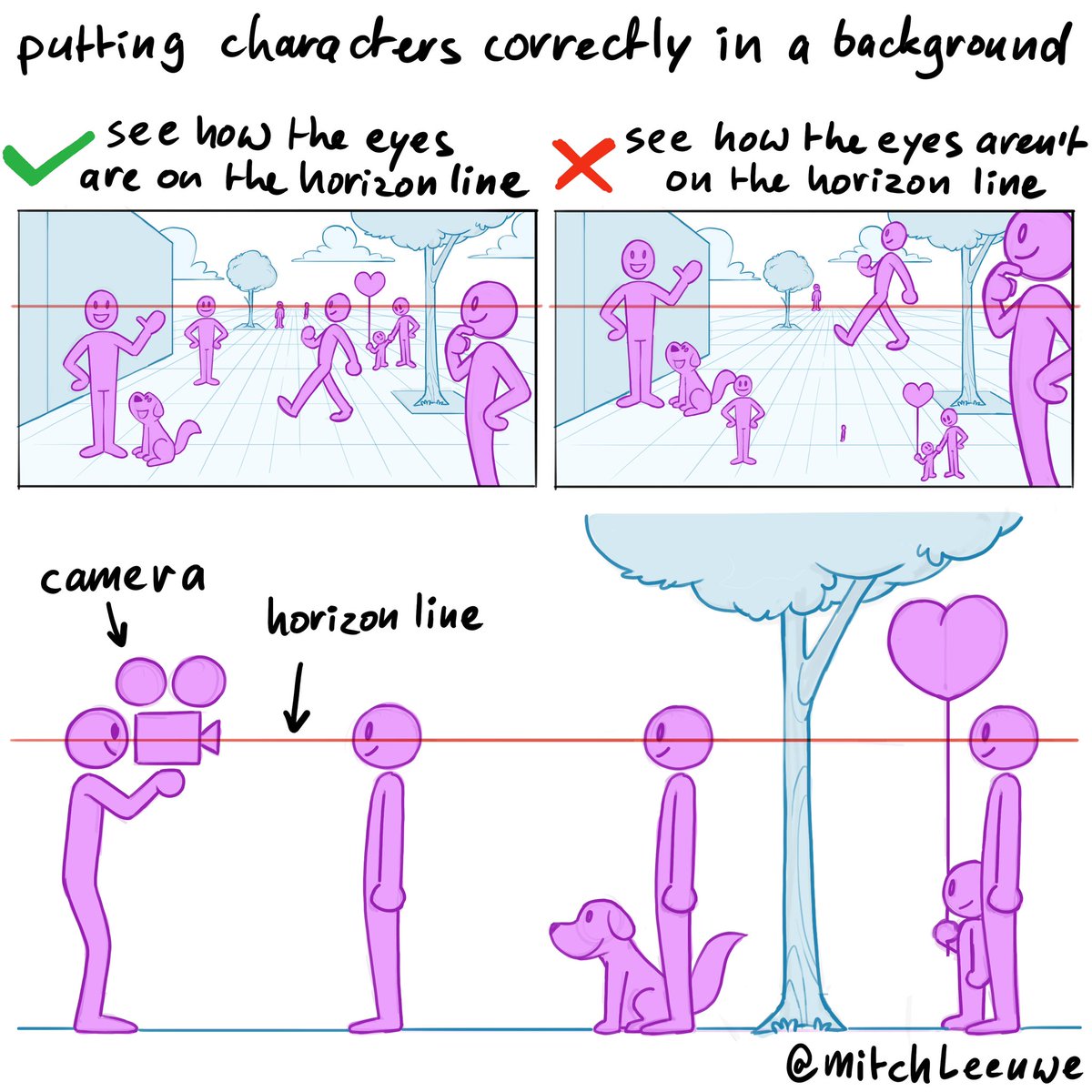 Using the horizonline to figure out the size of characters in a background. A thread with tips! 🧵 1/5