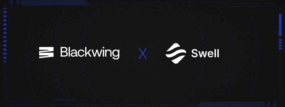 Announcing our official partnership with @swellnetworkio! Swell is a liquid restaking token with almost $1B in TVL, so we're excited to invite them to the @blackwing_fi family. 👉 blackwing.fi/rsweth to deposit your $rswETH and earn additional $BXP rewards 🚀