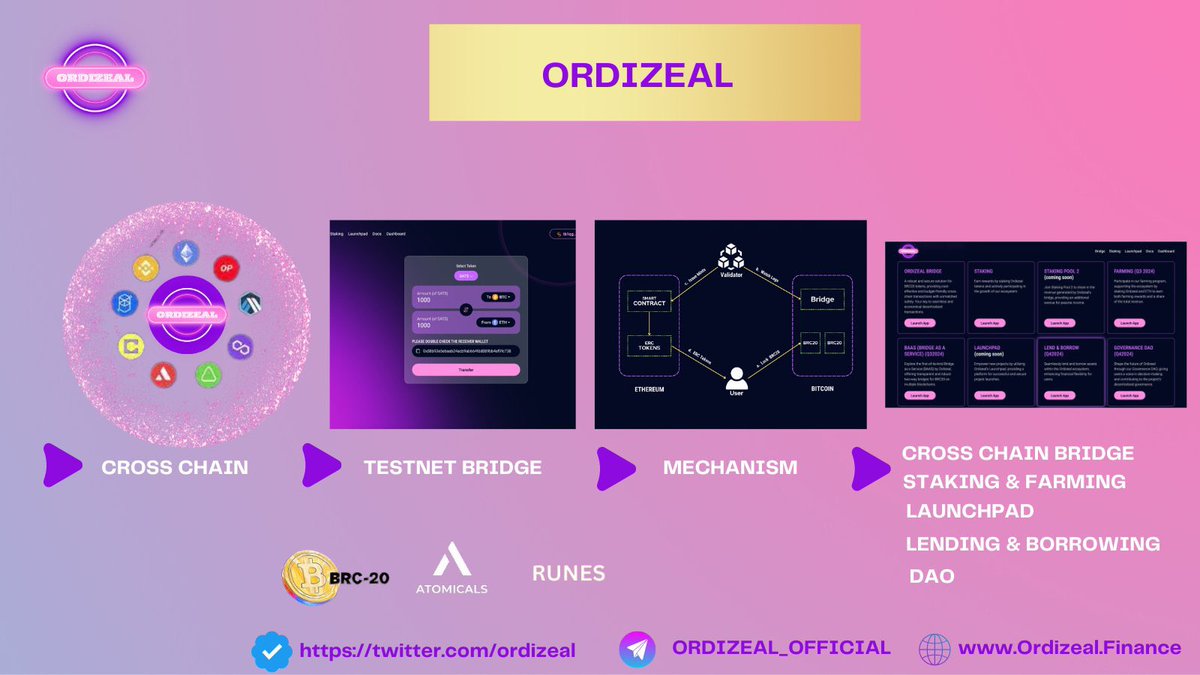 Launchpool ($LPOOL 💙,🧡) tweet media