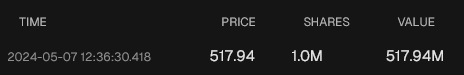 $SPY quite the large Darkpool Block at 517.94