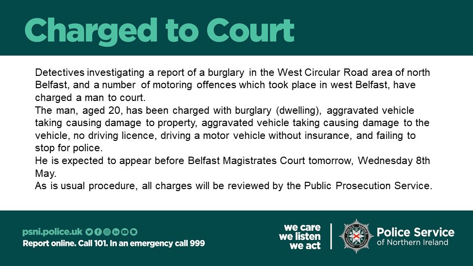 Our detectives have charged a man to court following a report of a burglary in the West Circular Road area of Belfast.