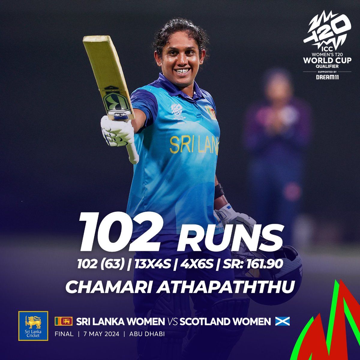 Our skipper leads from the front!  What a phenomenal knock, Chamari! 🦸‍♀️

#SLvSCO #LionessesRoar #T20Qualifier