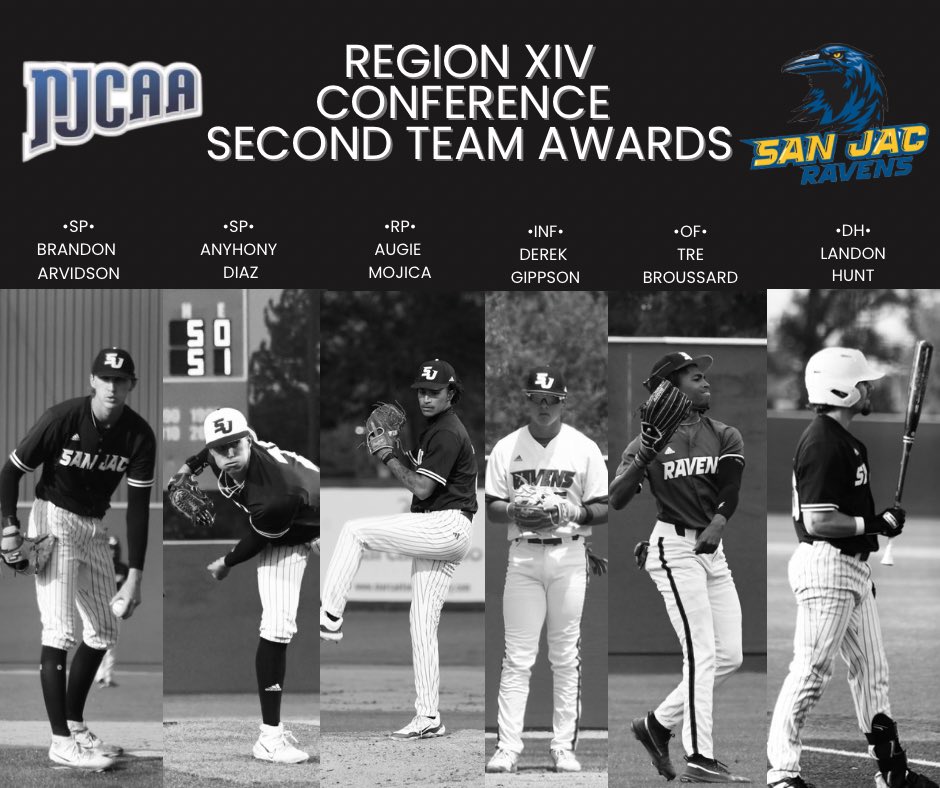 San Jac Ravens had 11 players voted onto the Region 14 All Conference Team! Congratulations fellas! #Ravens #AllConference #JUCO #NJCAA #Junction #Region14