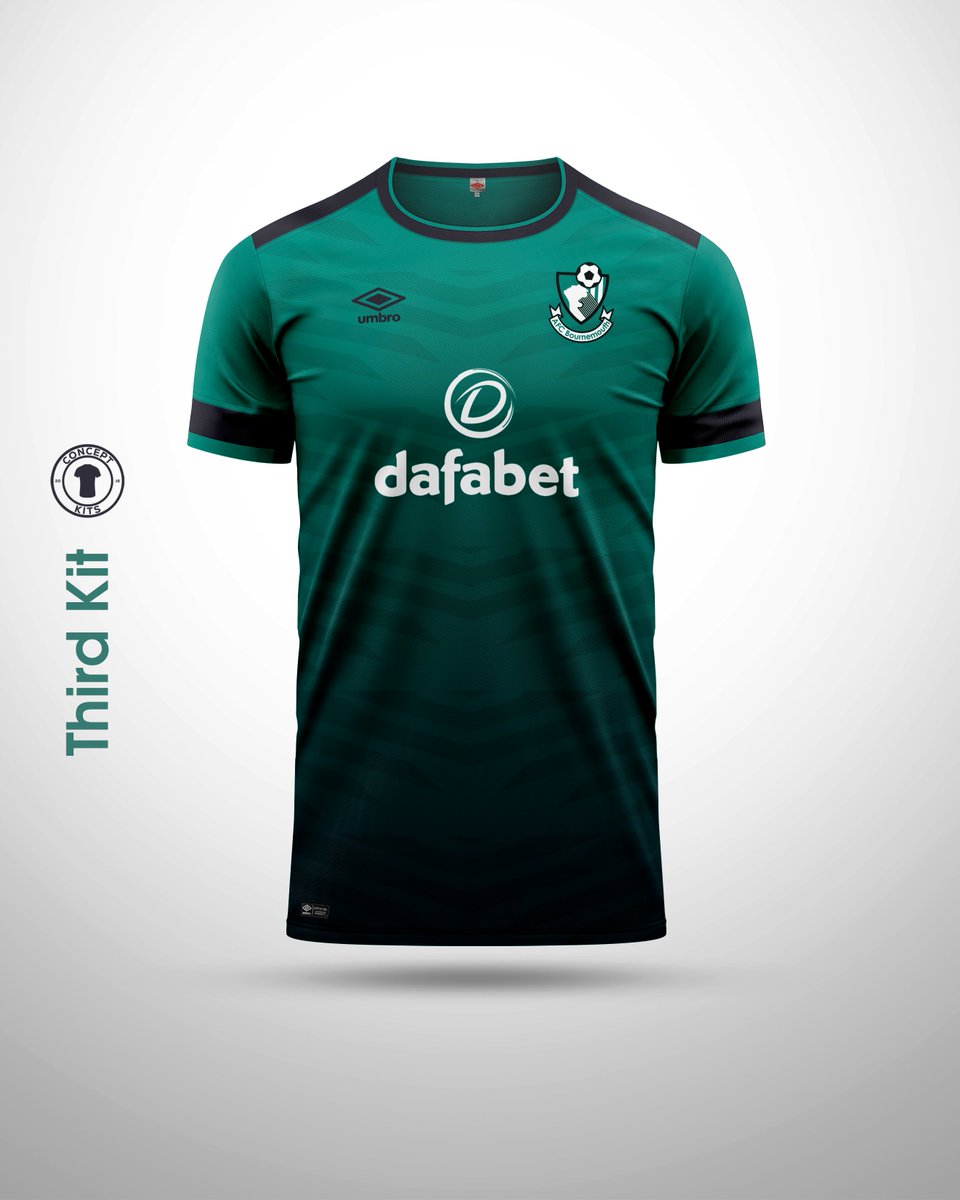 Concept Kits tweet media