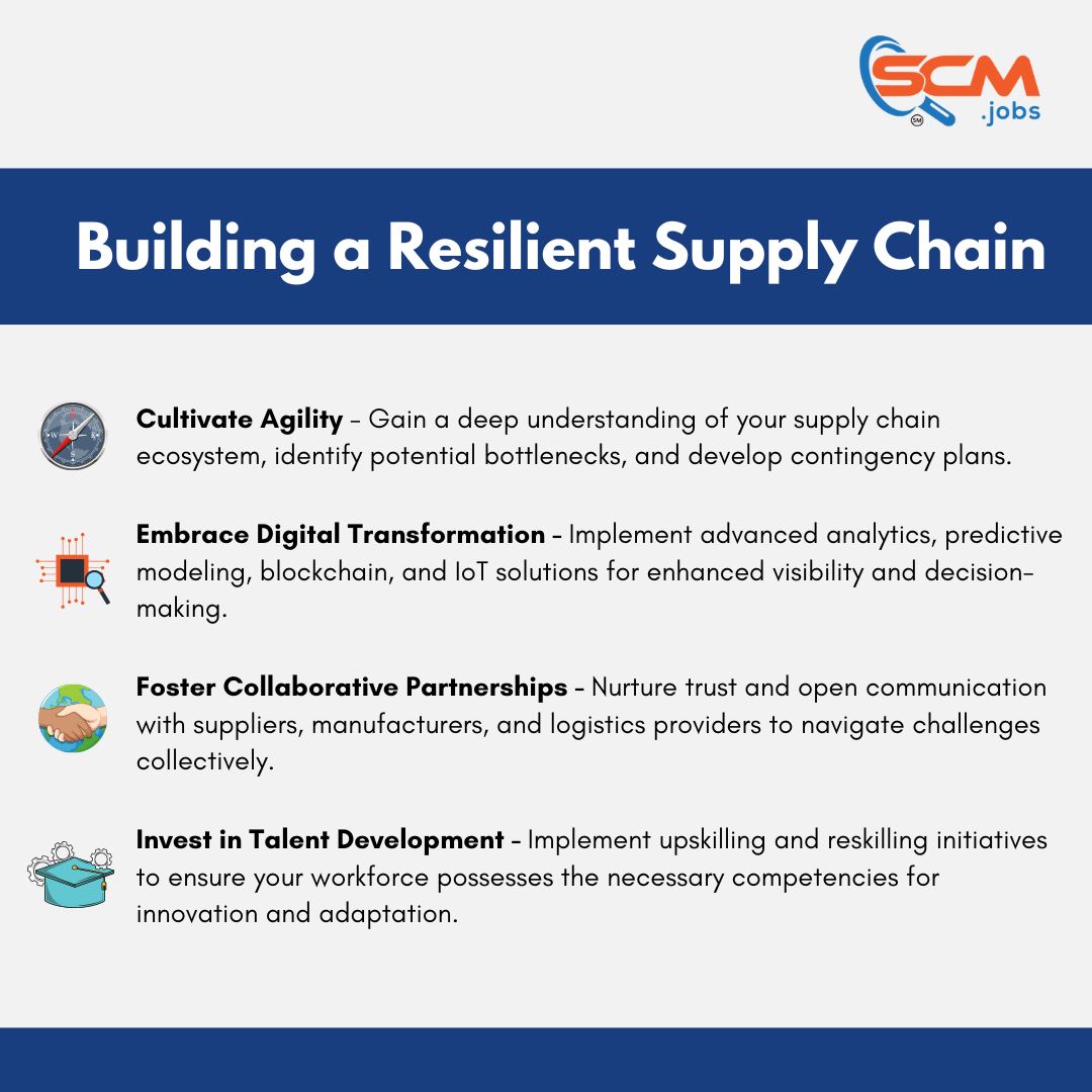 ⚡️🌐 Building a Resilient Supply Chain: Unleash Success with Agility, Digital Transformation, Collaboration, and Talent Development! 🔒📈

#ResilientSupplyChain #SupplyChainManagement #CareerDevelopment #SupplyChainManagement #ProfessionalGrowth #SupplyChain #SCMJobs