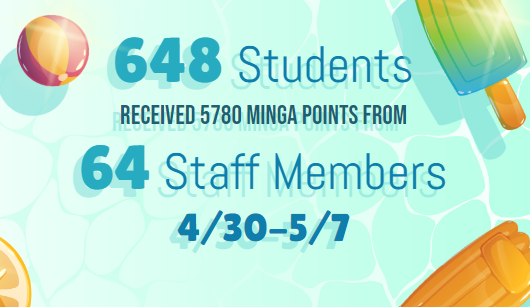 The year is ending, but the Minga points sure aren't! Great job to our students and staff for keeping this up! Let's finish the year STRONG! 🎉#pbis
