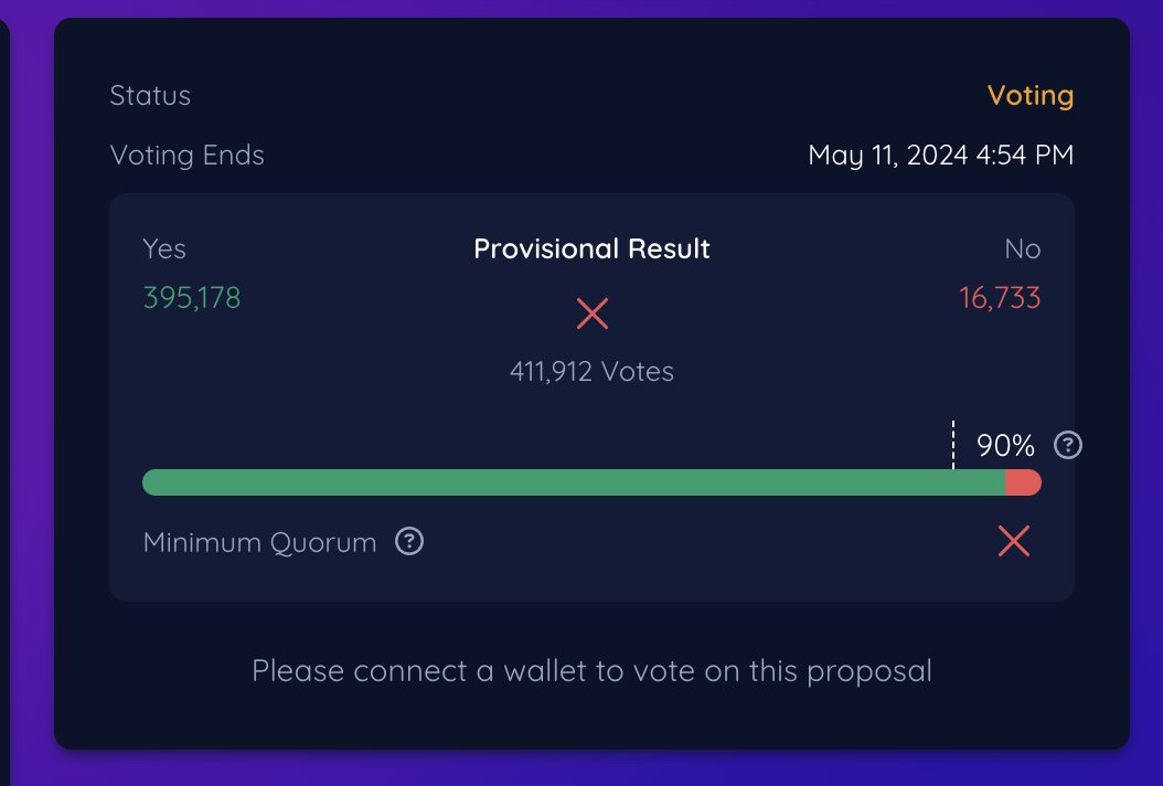 🎉 411 thousands vote already! This is YUGE (tm). 90k more and the vote will have reached quorum and be valid! Thanks to the whole @Indigo_protocol family and to my lovely delegates 🥰 for proposing the EASY1 Stake Pool as the go-to Stake Pool for the Indigo DAO ada treasury!