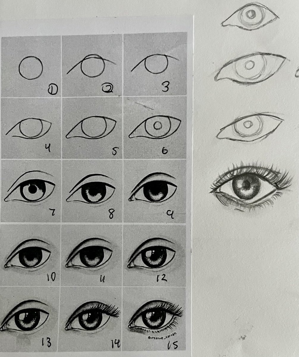 Jess_LBK's tweet photo. Through careful chunking and modelling, year 7 scholars @BrookMeadAcad have been producing some beautiful facial features! Next stop portraits! 🎨 https://t.co/LUBgI0gDTP
