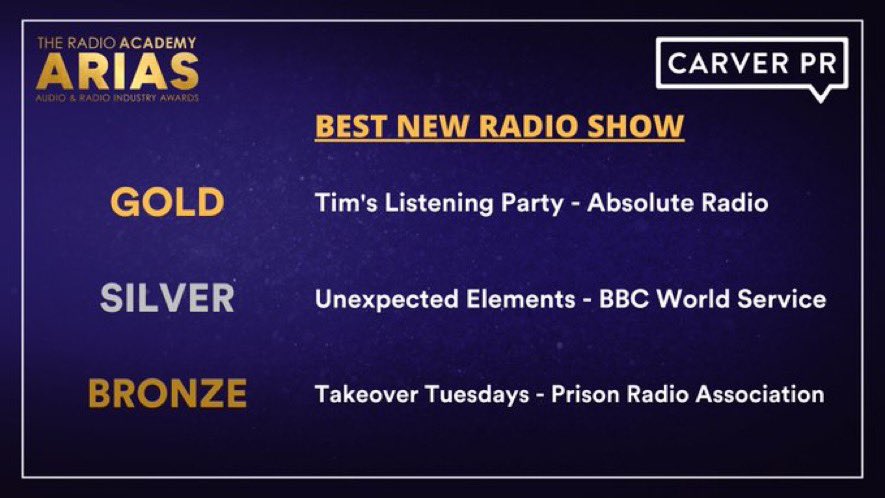 Tim Burgess (@tim_burgess) on Twitter photo Yeahhhhhh!! The <a href="/LlSTENlNG_PARTY/">Tim's Listening Party</a> has won GOLD at the <a href="/radioacademy/">The Radio Academy</a> Arias
Big love and thanks to <a href="/absoluteradio/">Absolute Radio</a>, all our guests and everyone who has ever listened
💛💛💛💛💛 Yeahhhhhh!! The <a href="/LlSTENlNG_PARTY/">Tim's Listening Party</a> has won GOLD at the <a href="/radioacademy/">The Radio Academy</a> Arias
Big love and thanks to <a href="/absoluteradio/">Absolute Radio</a>, all our guests and everyone who has ever listened
💛💛💛💛💛