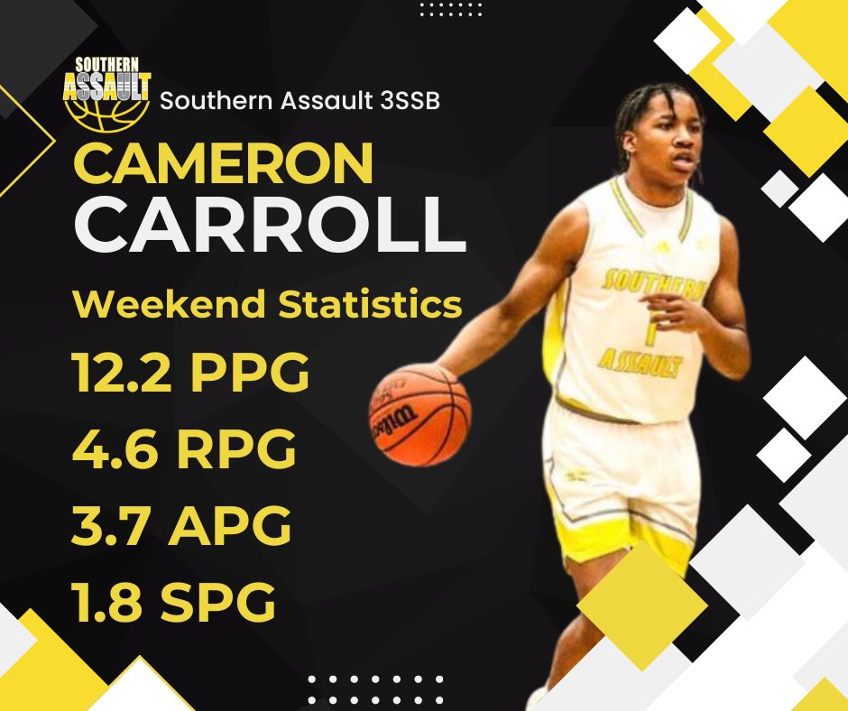 Great weekend from 2025 G Cameron Carroll 💯