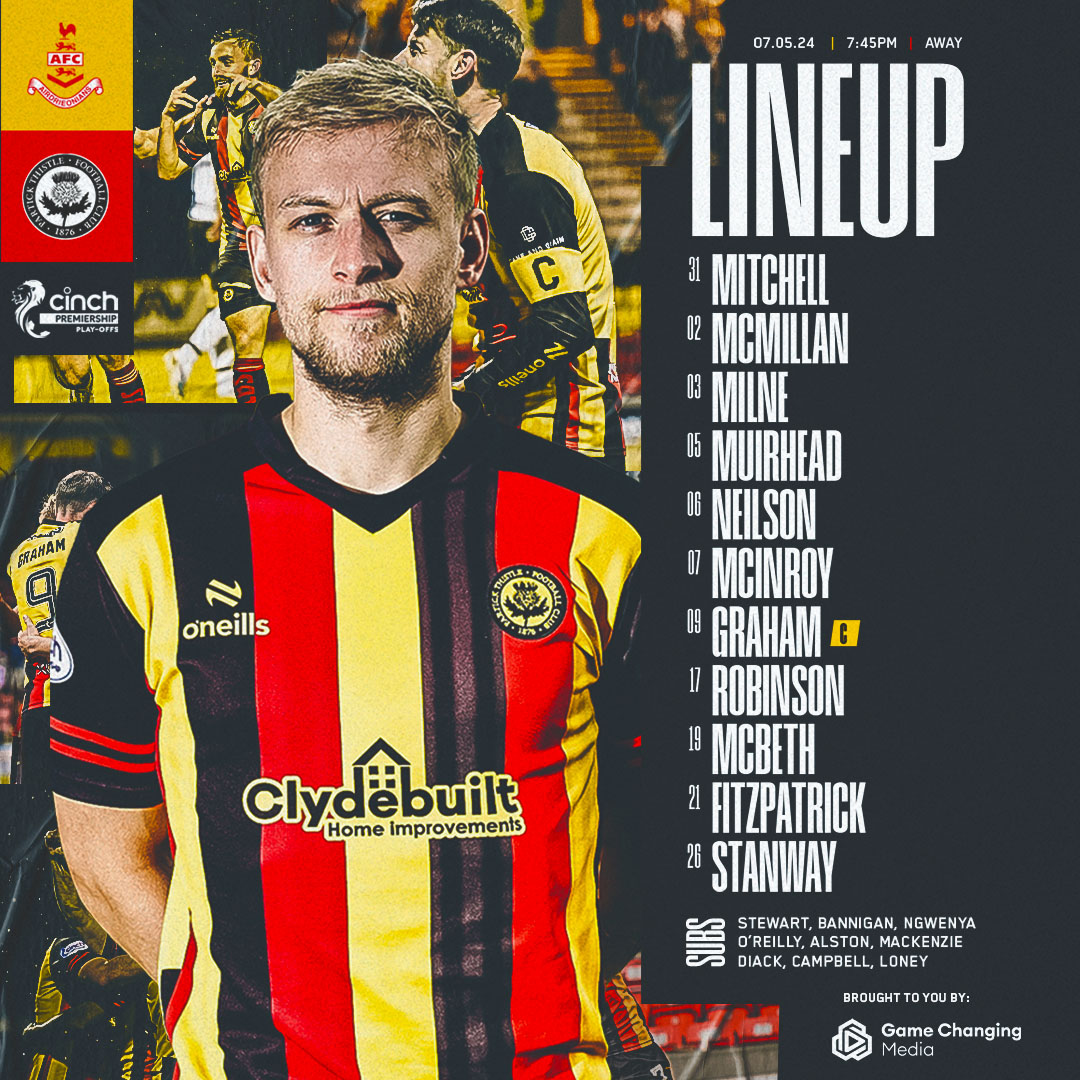 Your Partick Thistle side to face Airdrieonians in this evening’s cinch Premiership play-off quarter-final first leg tie. Teamlines presented by @gamechanging_