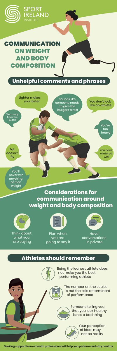 ⚠️ Body Composition: more than just a number NEW #BJSMBlog with a series of #Infographics centred around: 1️⃣ Raising awareness and communication ✅ 2️⃣ Refocusing away from body composition 🔍 3️⃣ Implications when focussing too much 🤚 Find them all 👉 bit.ly/3JNehfX