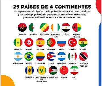 🥁¡Prepárate para celebrar las manifestaciones culturales en el 1er Festival Mundial Viva Venezuela!💛💙♥️ Donde disfrutarás de una ruta de diversas tradiciones tanto venezolanas como de los países hermanos que estarán presentes. ¡Está imperdible! #MovilizadosPorVenezuela