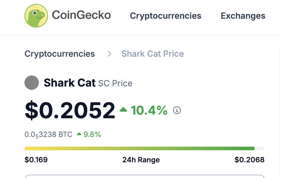 and coingecko hasn't even fixed the logo yet

@coingecko wyd? 

$SC 🦈🐱