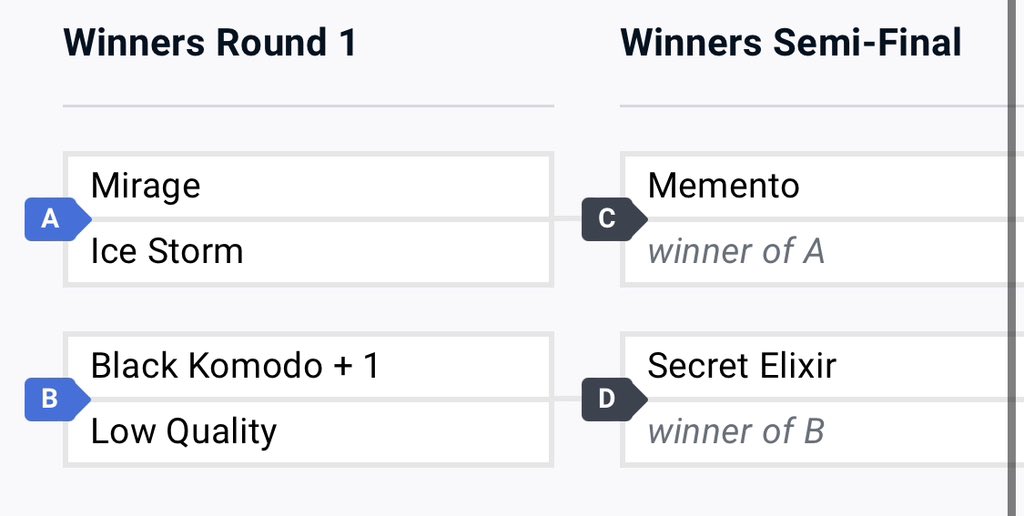 Low Quality (disbanded as of 12/22/23) tweet media