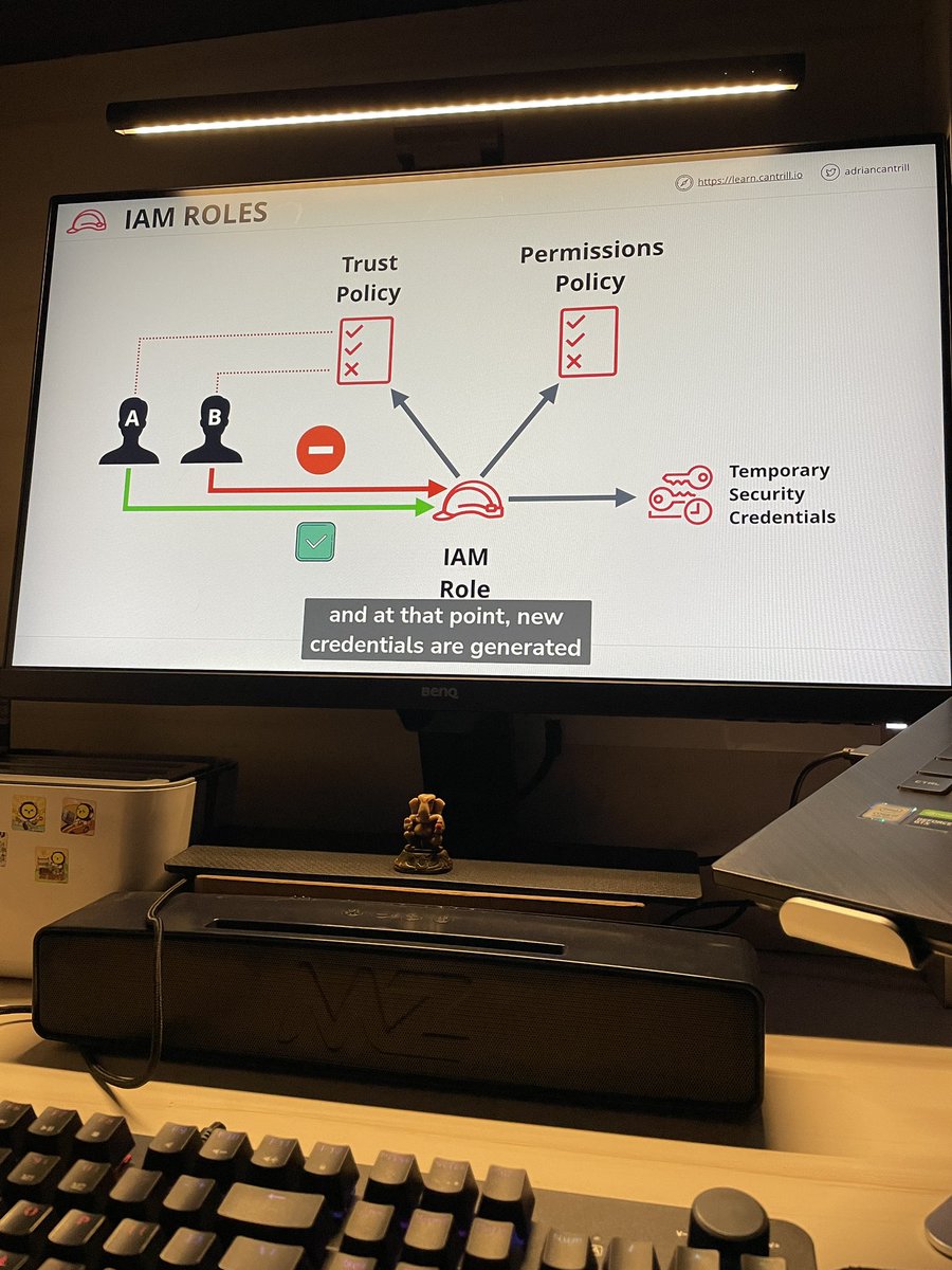 Day 54 of #100DaysOfCode: Today, I learned about AWS IAM users, how to control permissions using IAM Groups, and IAM Roles.

#AWS #CloudComputing