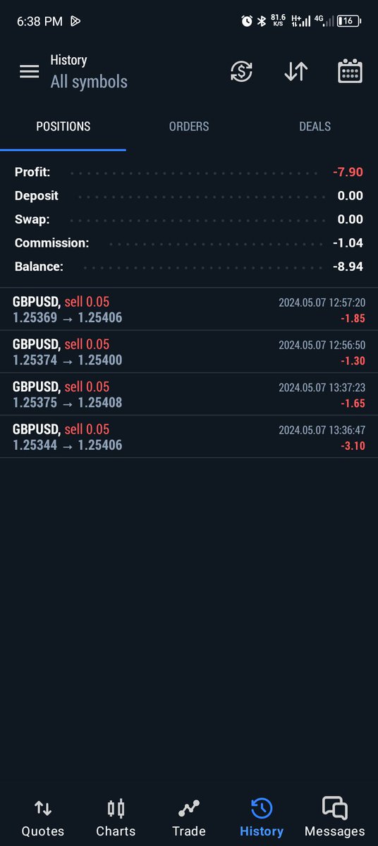 Took an L during the London open but #wemove
 FOMO
#forextrading #forextrader 
#ForexMarket