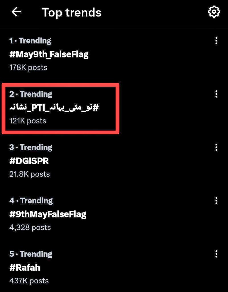 الحمدللہ! پی ٹی آئی والنٹیئرز نے ایک بار پھر اپنی طاقت کو پاکستان میں ٹویٹر بند ہونے کے باوجود دنیا کو بتا دیا ہے کہ خان کے سوشل میڈیا واریئرز نا جھکے اور نا کبھی جھکے گے، انشاللہ #نو_مئی_بہانہ_PTI_نشانہ @TeamPakPower | @LegacyLeavers_