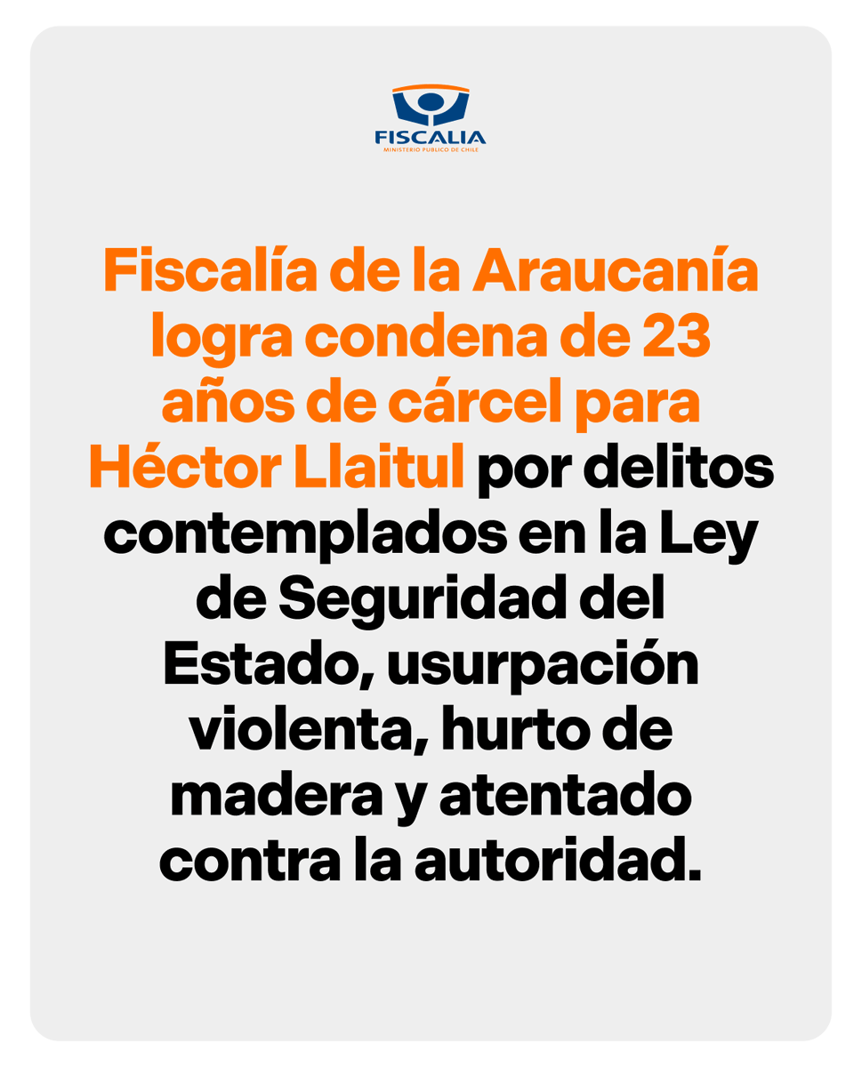 La <a href="/FISCALIA_IX/">Fiscalía Araucanía</a> logra condena de 23 años de cárcel para Héctor Llaitul.