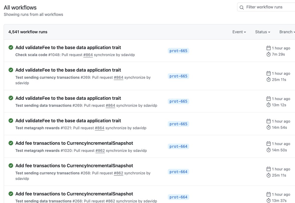 Add validateFee to the base data application trait.

Add fee transactions to CurrencyIncrementalSnapshot.

Calculate and validate minimal metagraph fee.

#TokenUtility @Conste11ation $DAG Hypergraph

github.com/Constellation-…