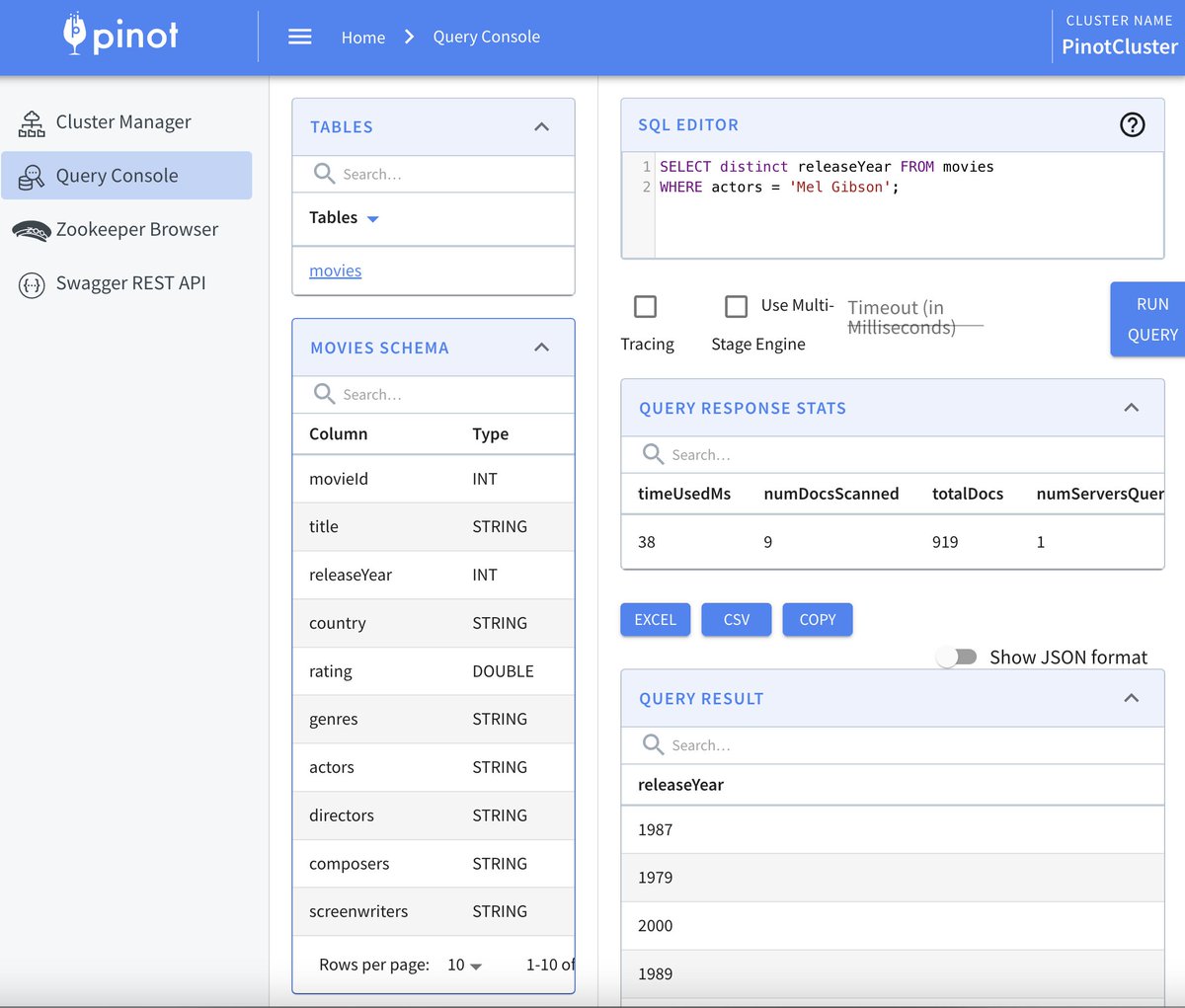 @apachekafka @ApacheFlink @ApachePinot Look, ma! SQL in @ApachePinot!

[Yeah. Okay. All I did was change it from a 'count(*) FROM movies' to a 'distinct releaseYear FROM movies'. But hey, what more can you expect from a guy in marketing?]